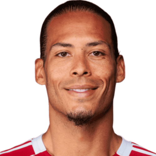 Virgil van Dijk